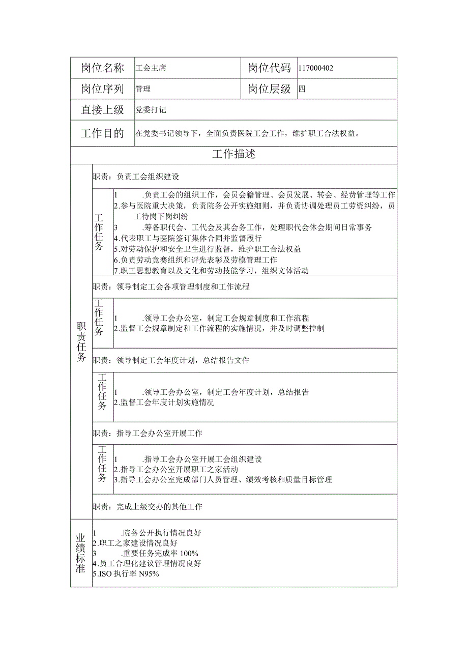 117000402 工会主席.docx_第1页