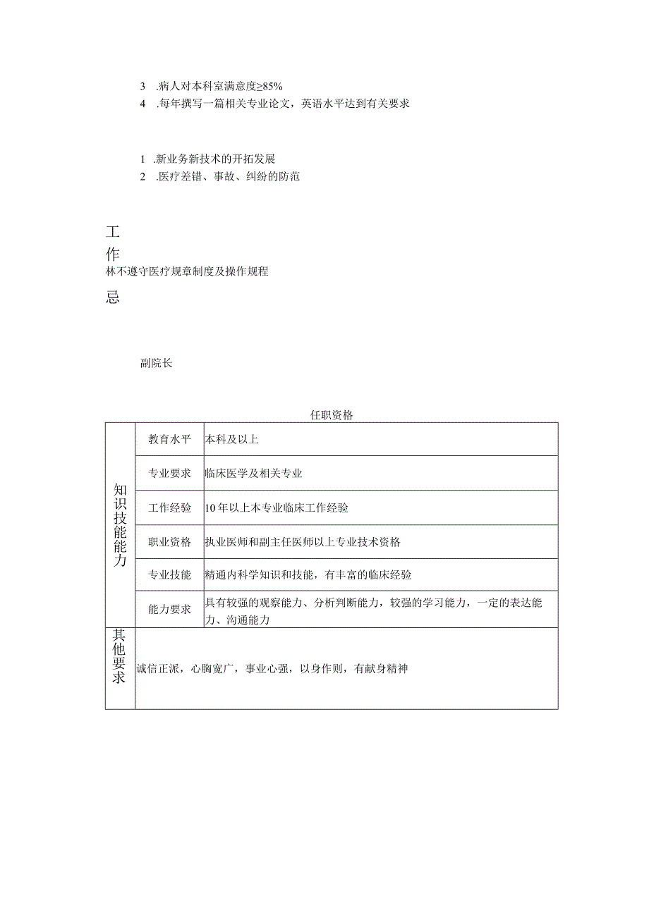 117000517 内科主任.docx_第2页