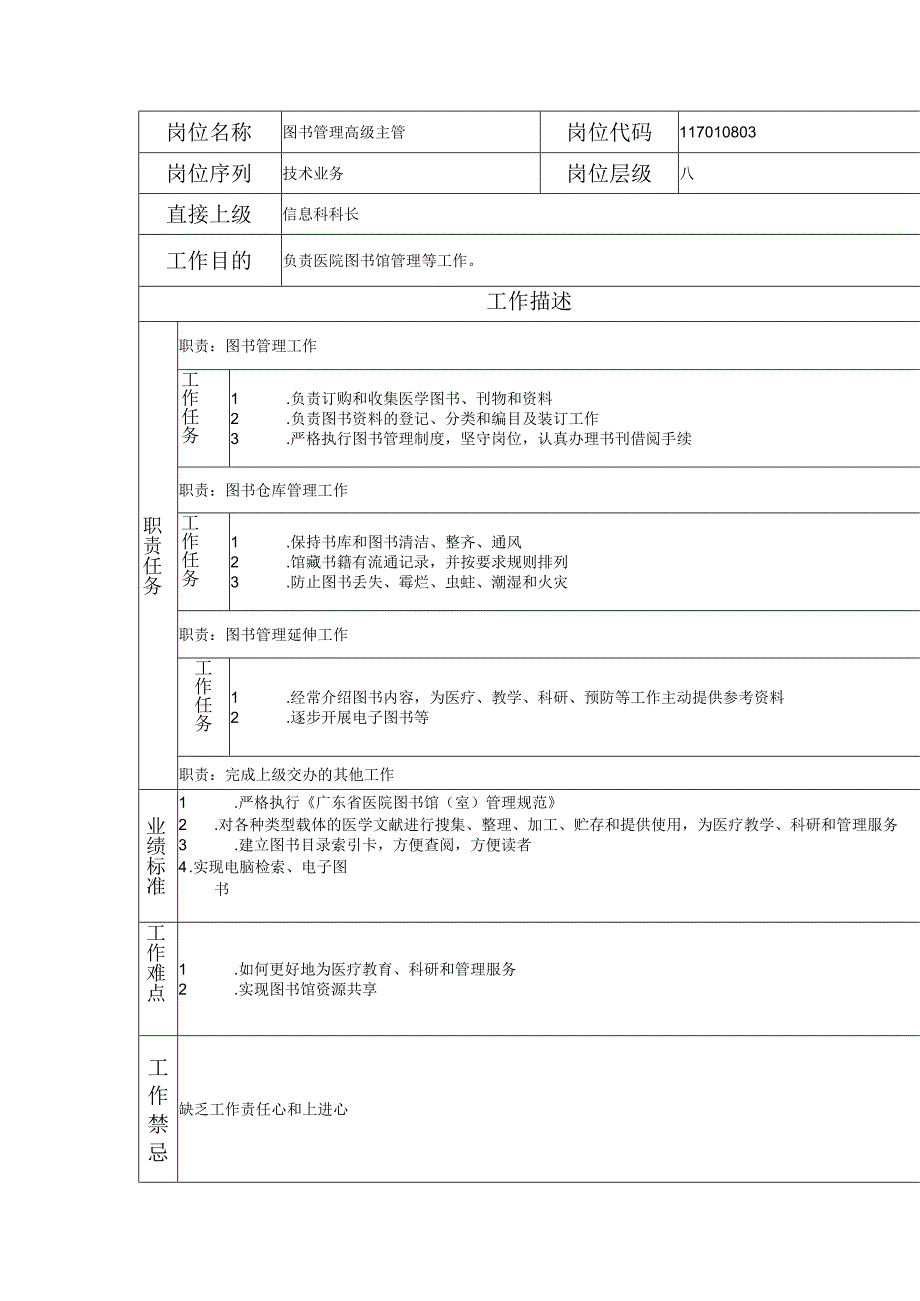 117010803 图书管理高级主管.docx_第1页