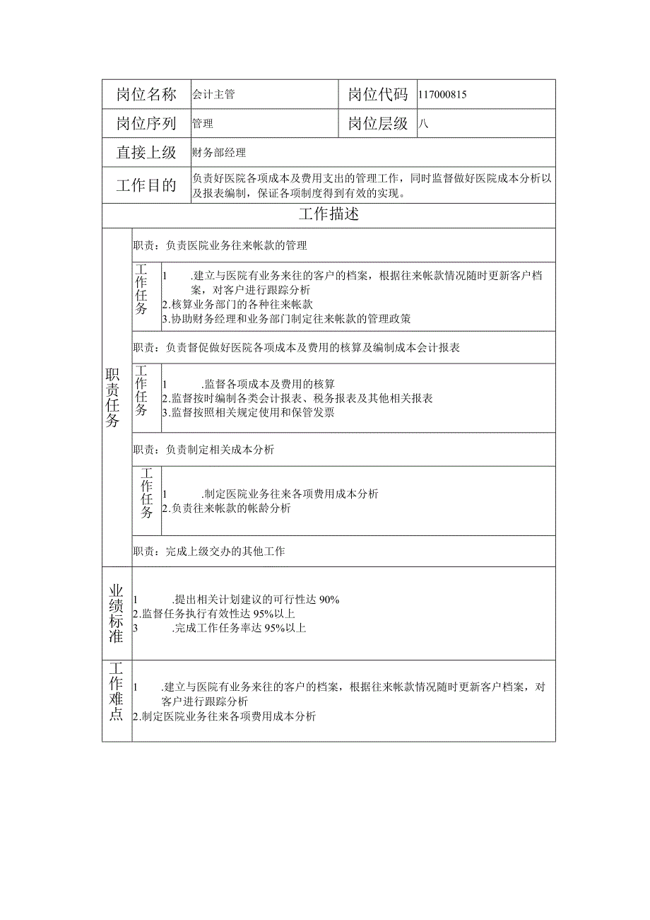 117000815 会计主管.docx_第1页