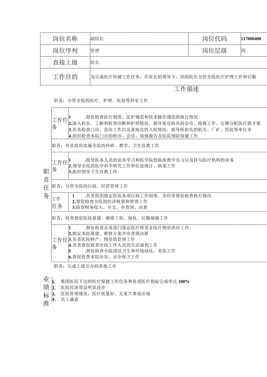 117000400 副院长.docx_第1页