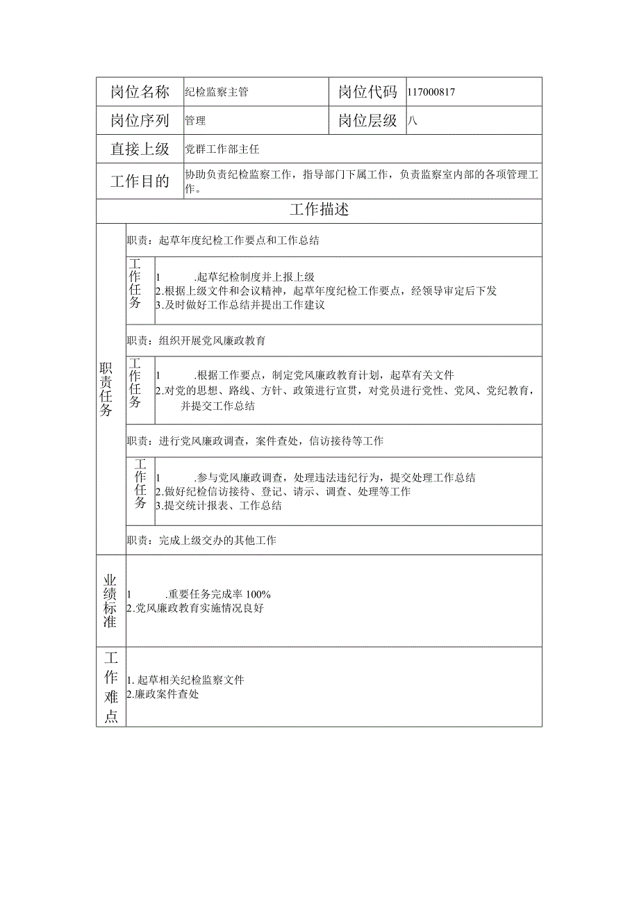 117000817 纪检监察主管.docx_第1页