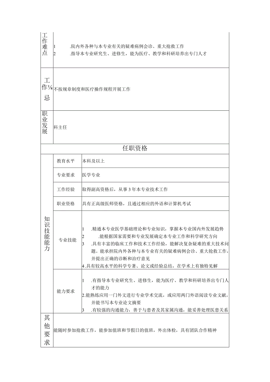 117010500 高级医师.docx_第2页