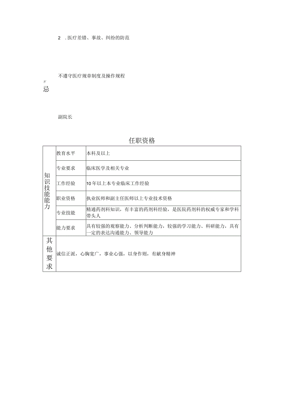 117000534 药剂科主任.docx_第2页