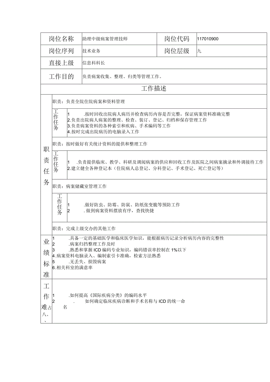 117010900 助理中级病案管理技师.docx_第1页