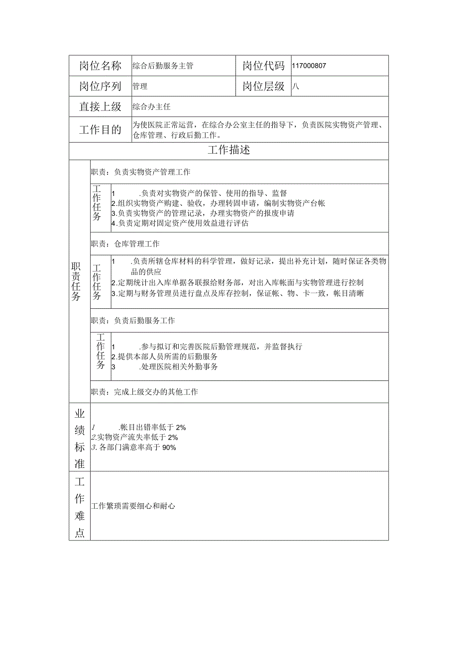 117000807 综合后勤服务主管.docx_第1页