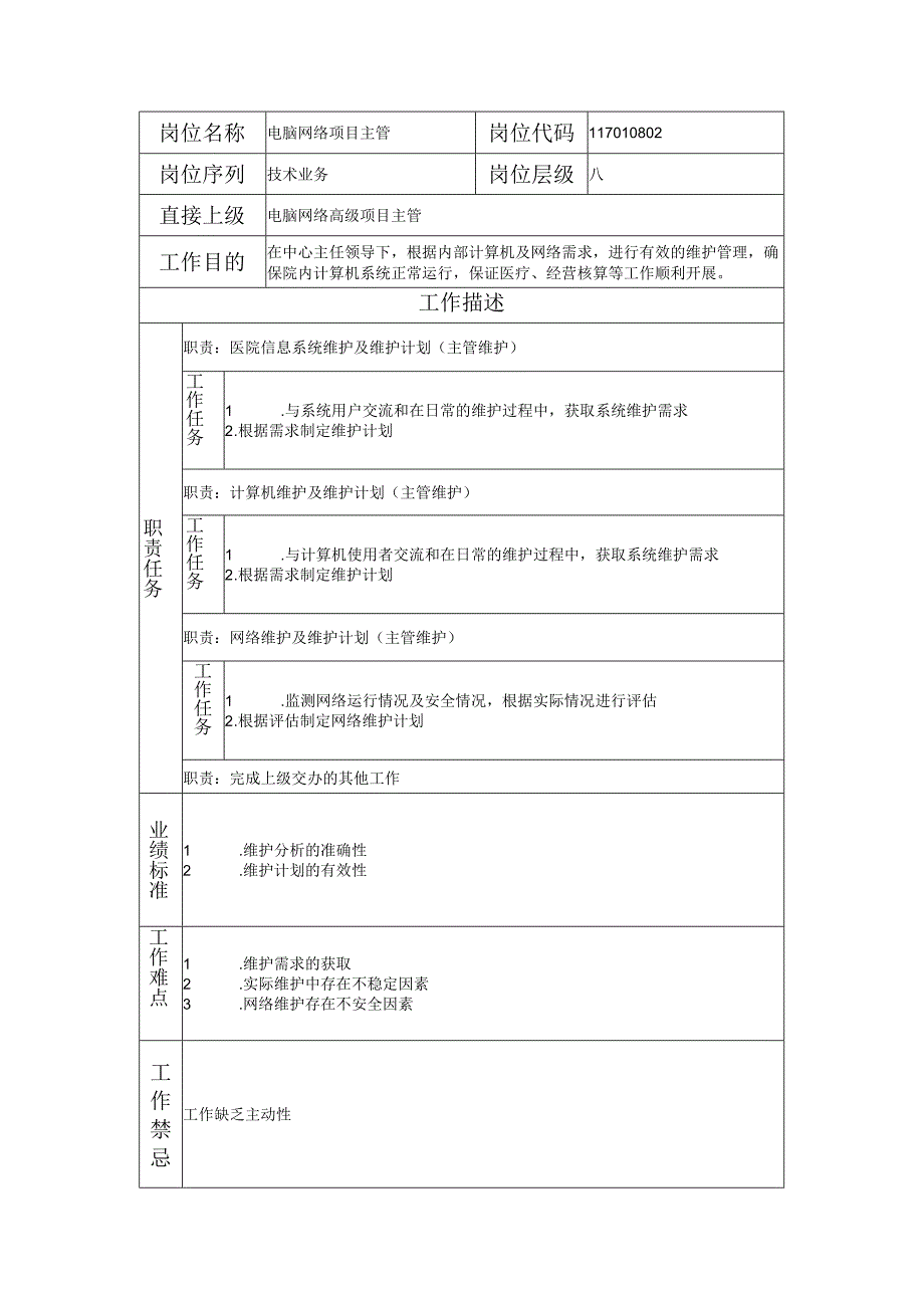 117010802 电脑网络项目主管.docx_第1页