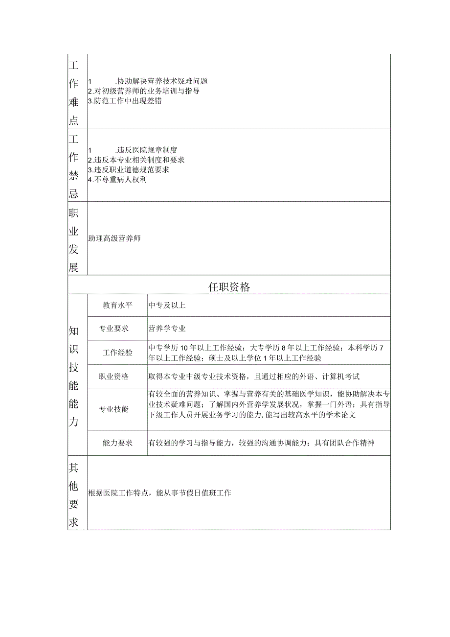 117010813 中级营养师.docx_第2页