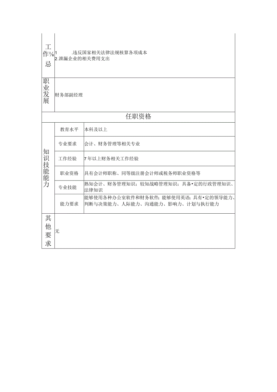 117000715 会计高级主管.docx_第2页