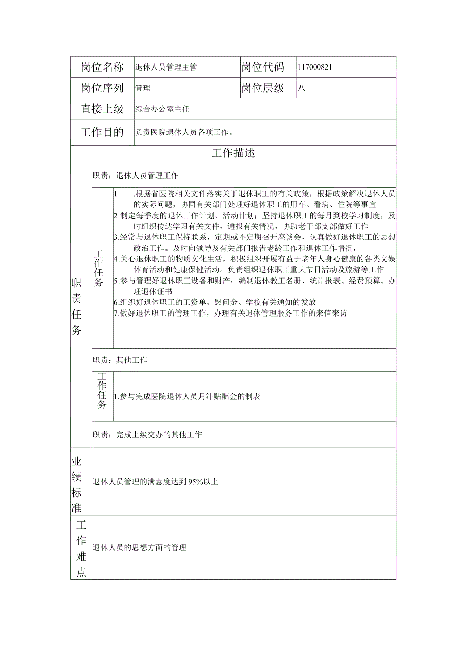 117000821 退休人员管理主管.docx_第1页