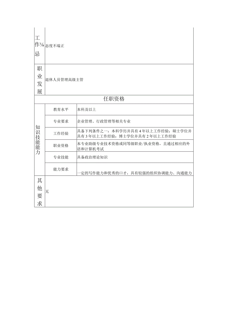 117000821 退休人员管理主管.docx_第2页