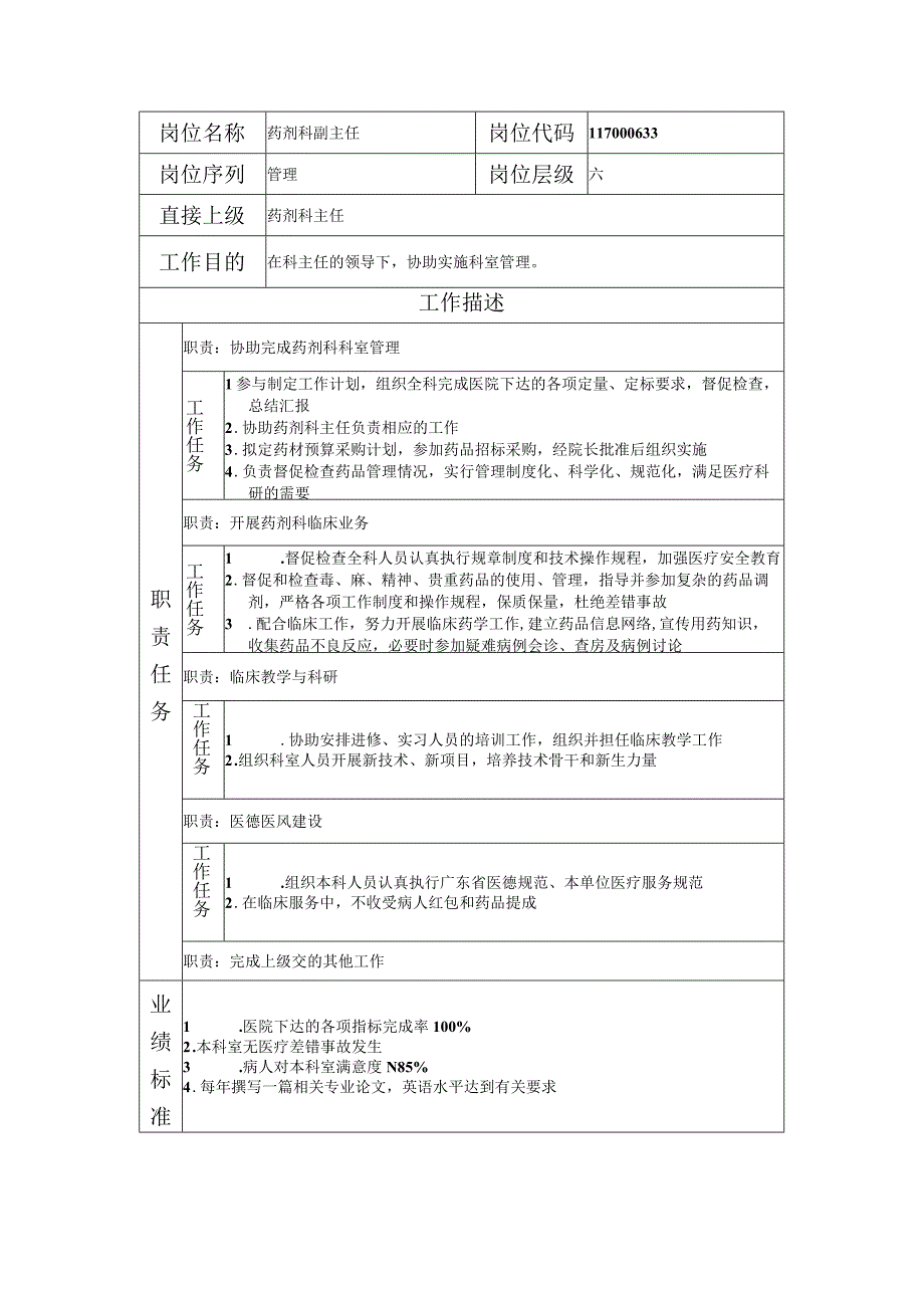 117000633 药剂科副主任.docx_第1页