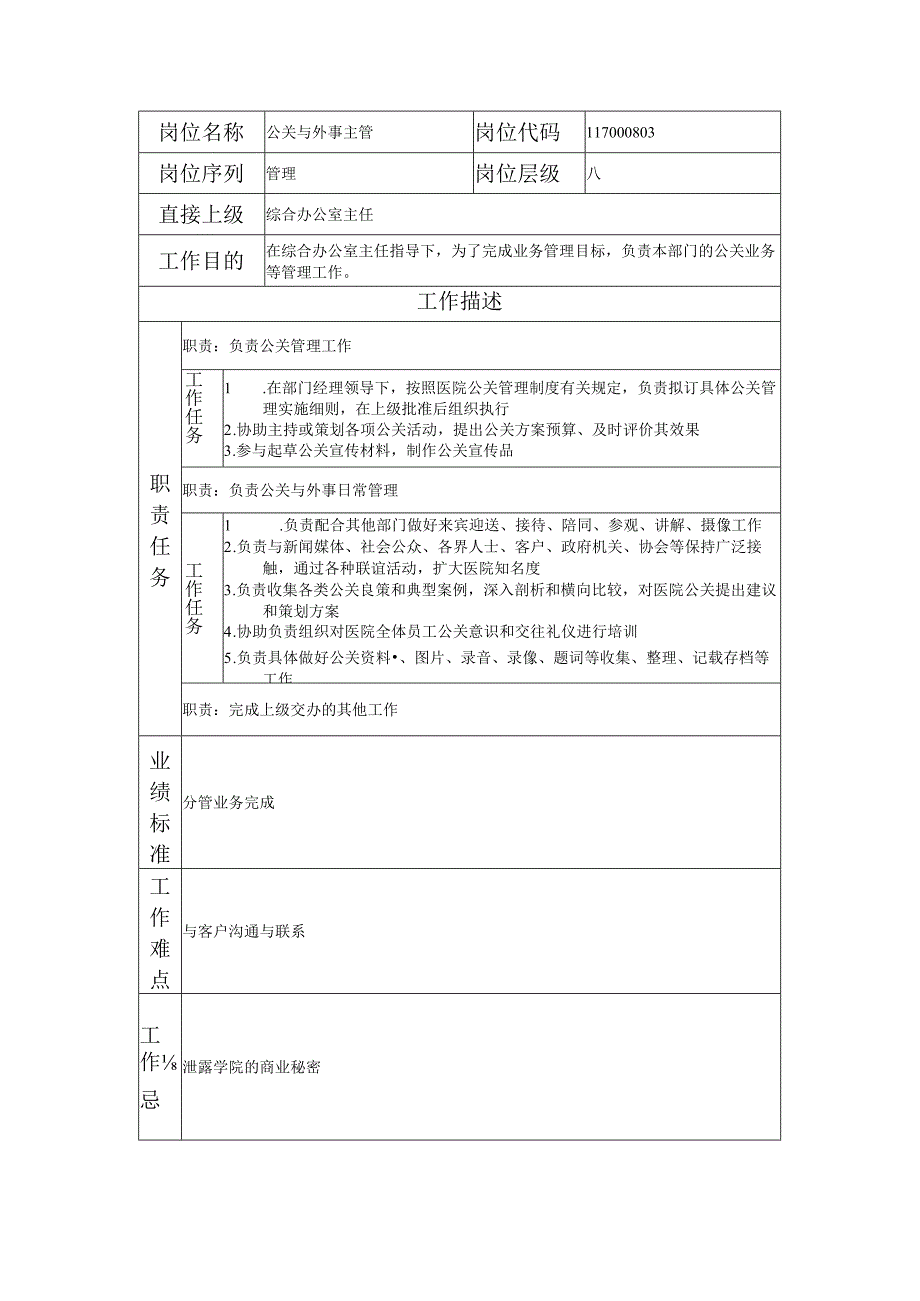 117000803 公关与外事主管.docx_第1页