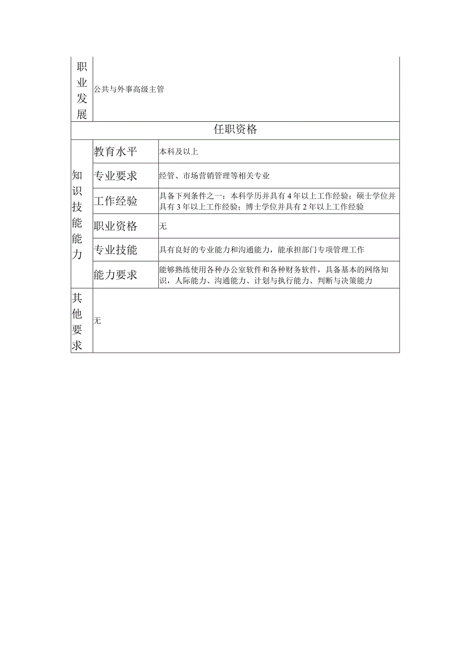 117000803 公关与外事主管.docx_第2页