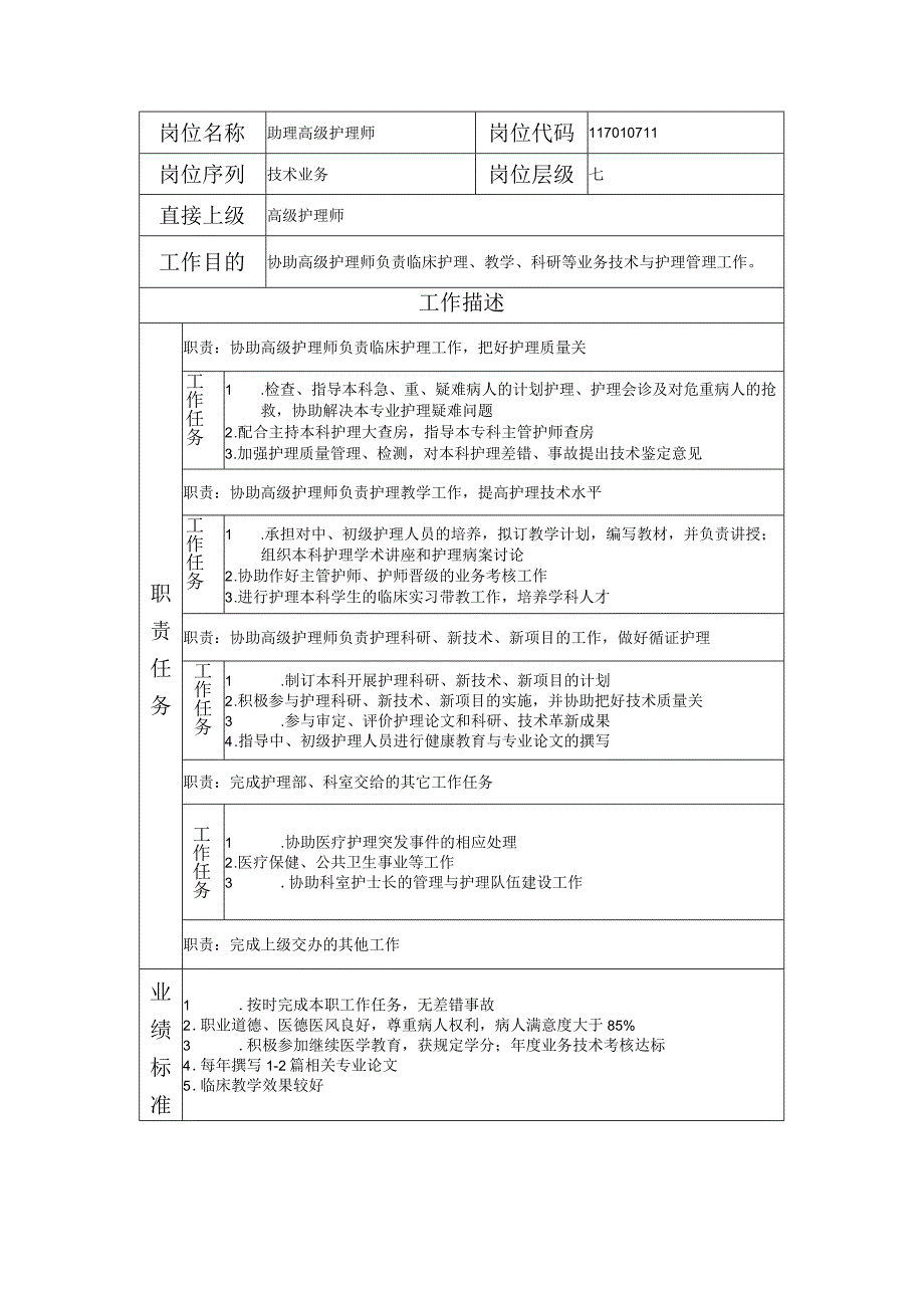 117010711 助理高级护理师.docx_第1页