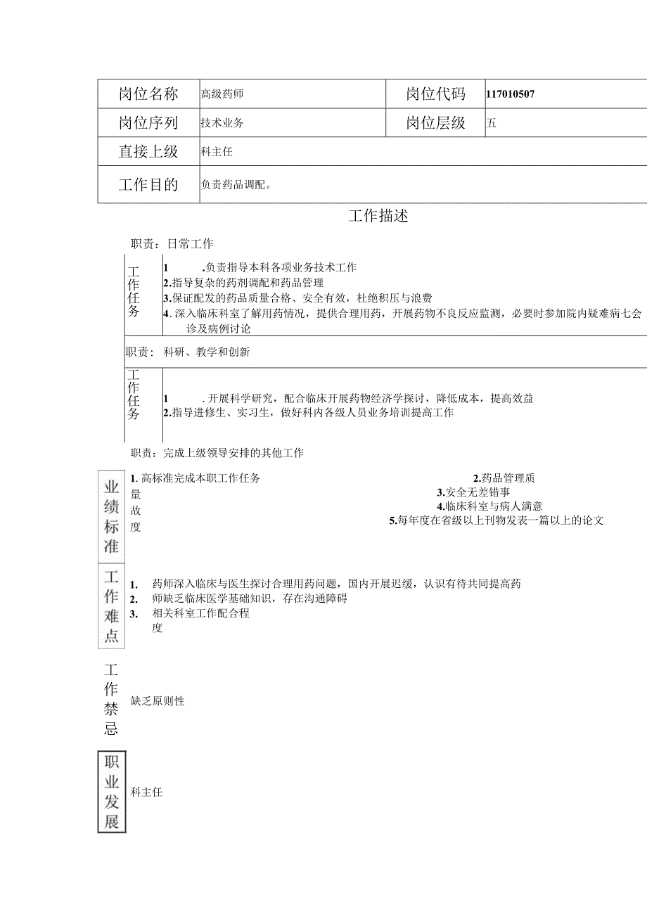 117010507 高级药师.docx_第1页