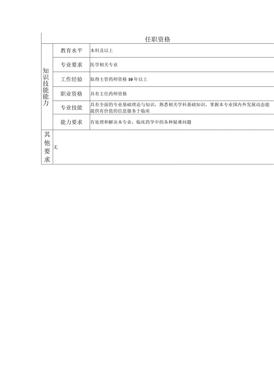 117010507 高级药师.docx_第3页