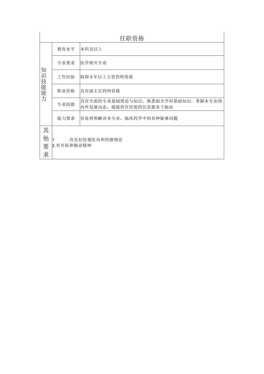 117010610 副高级药师.docx_第2页