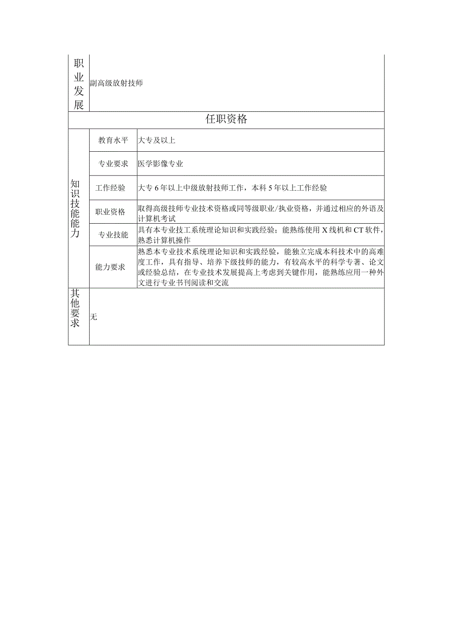 117010705 助理高级放射技师.docx_第2页