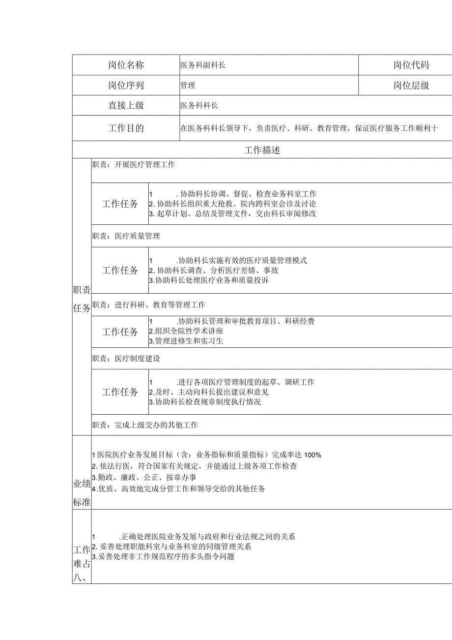 117000605 医务科副科长.docx_第1页