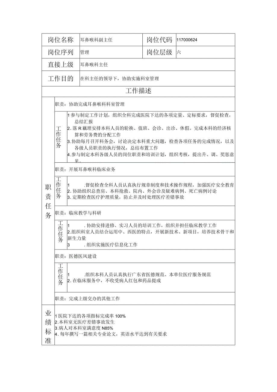 117000624 耳鼻喉科副主任.docx_第1页