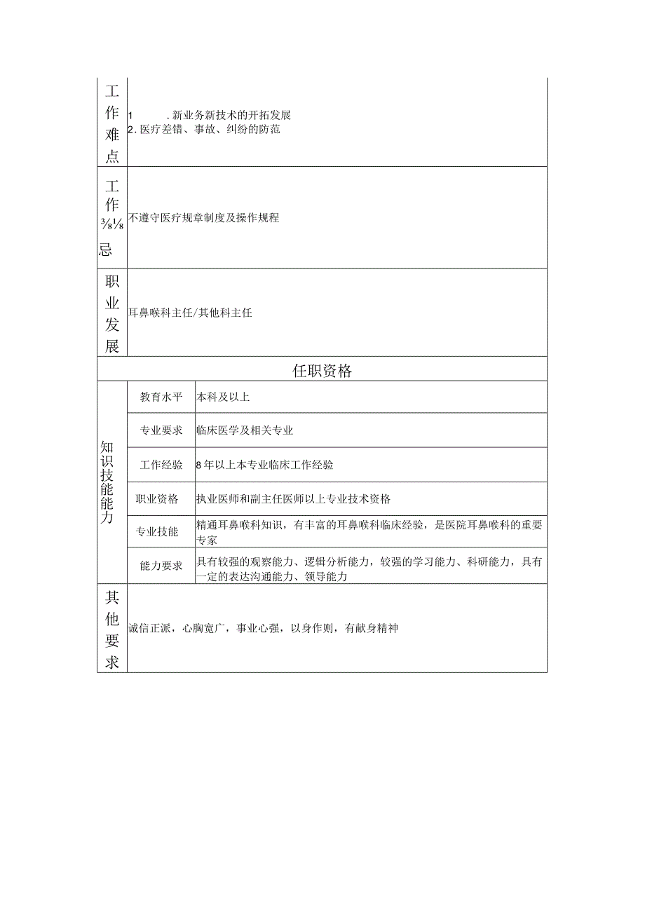 117000624 耳鼻喉科副主任.docx_第2页