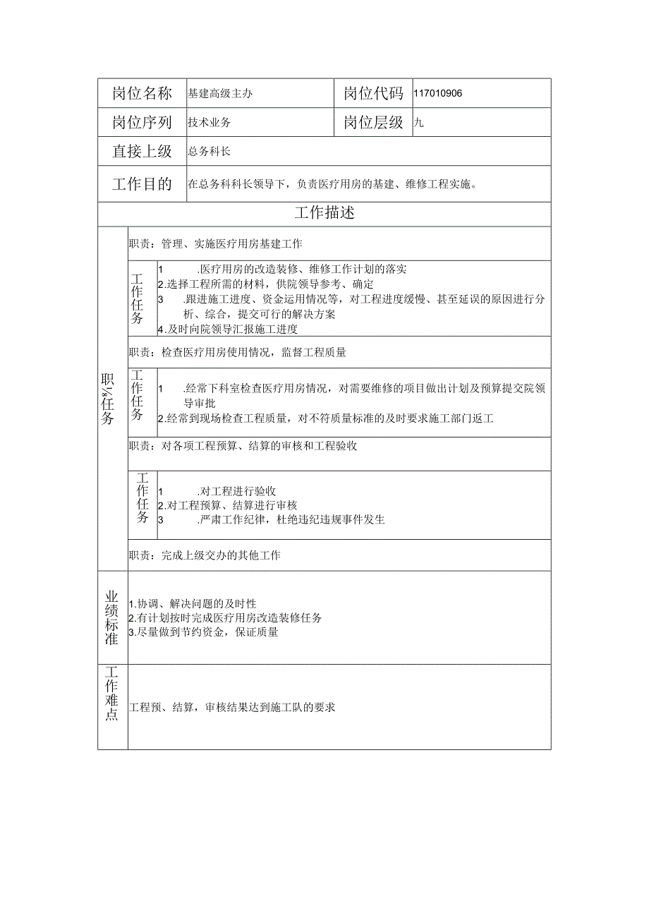 117010906 基建高级主办.docx_第1页