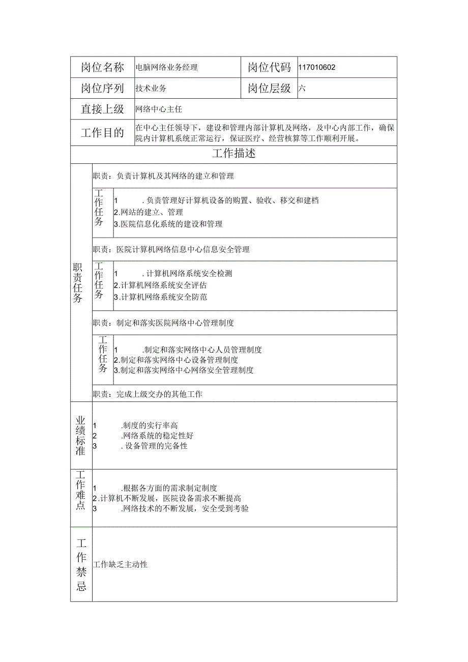 117010602 电脑网络业务经理.docx_第1页