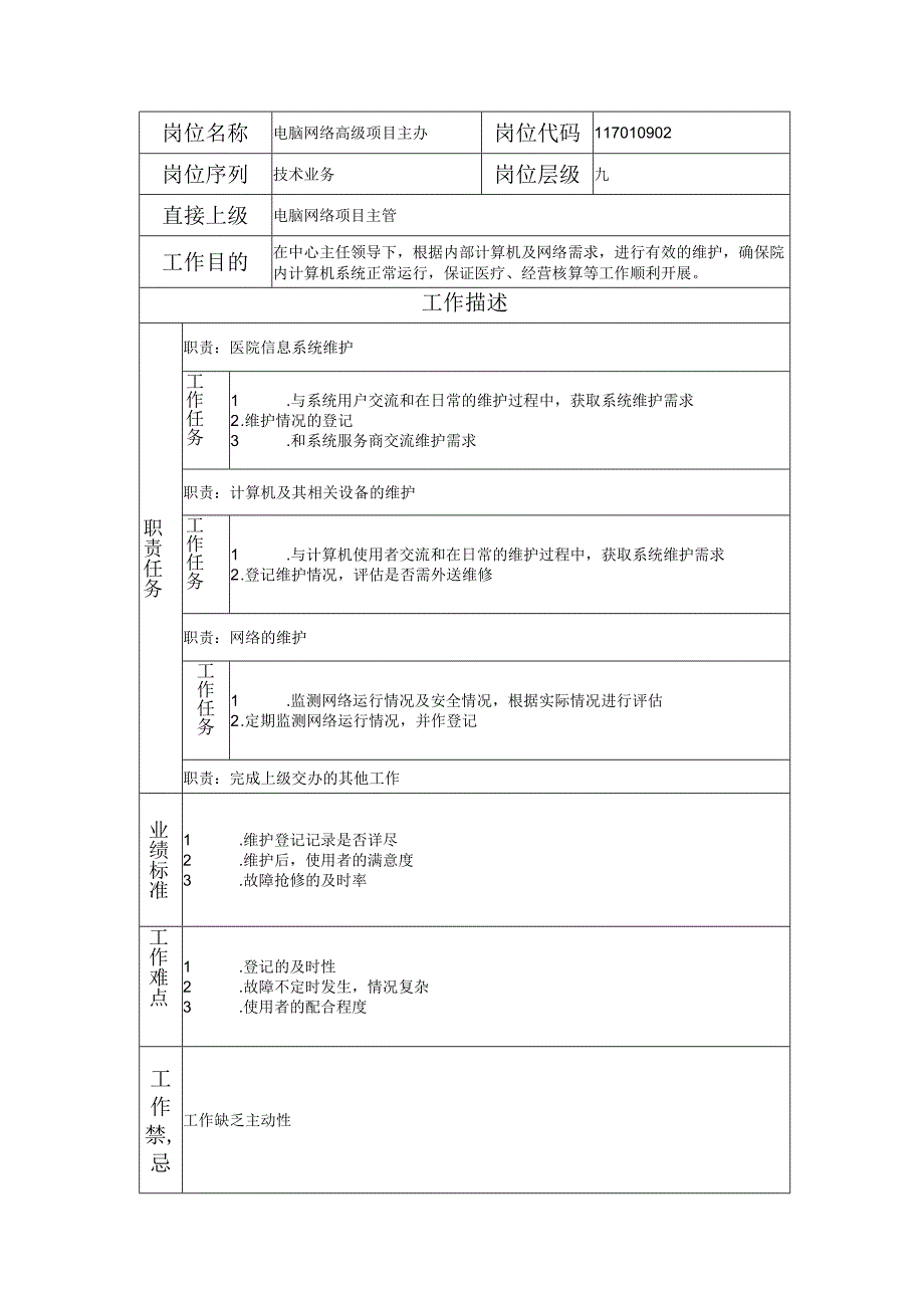 117010902 电脑网络高级项目主办.docx_第1页