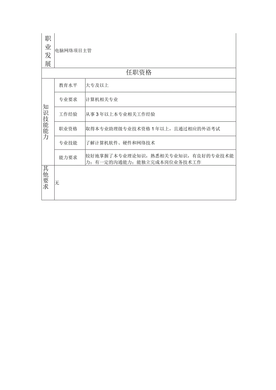 117010902 电脑网络高级项目主办.docx_第2页