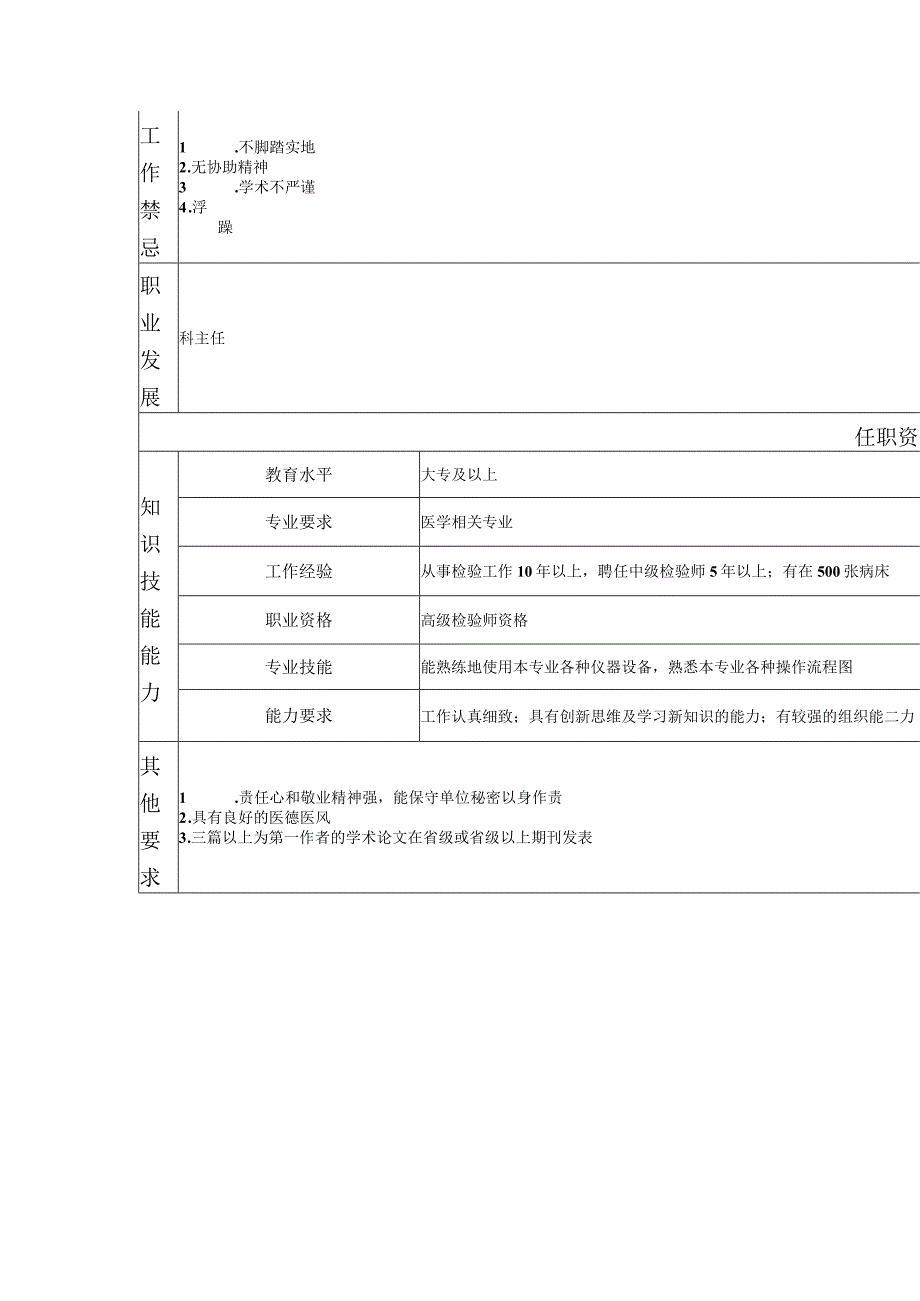 117010708 助理高级检验师.docx_第2页