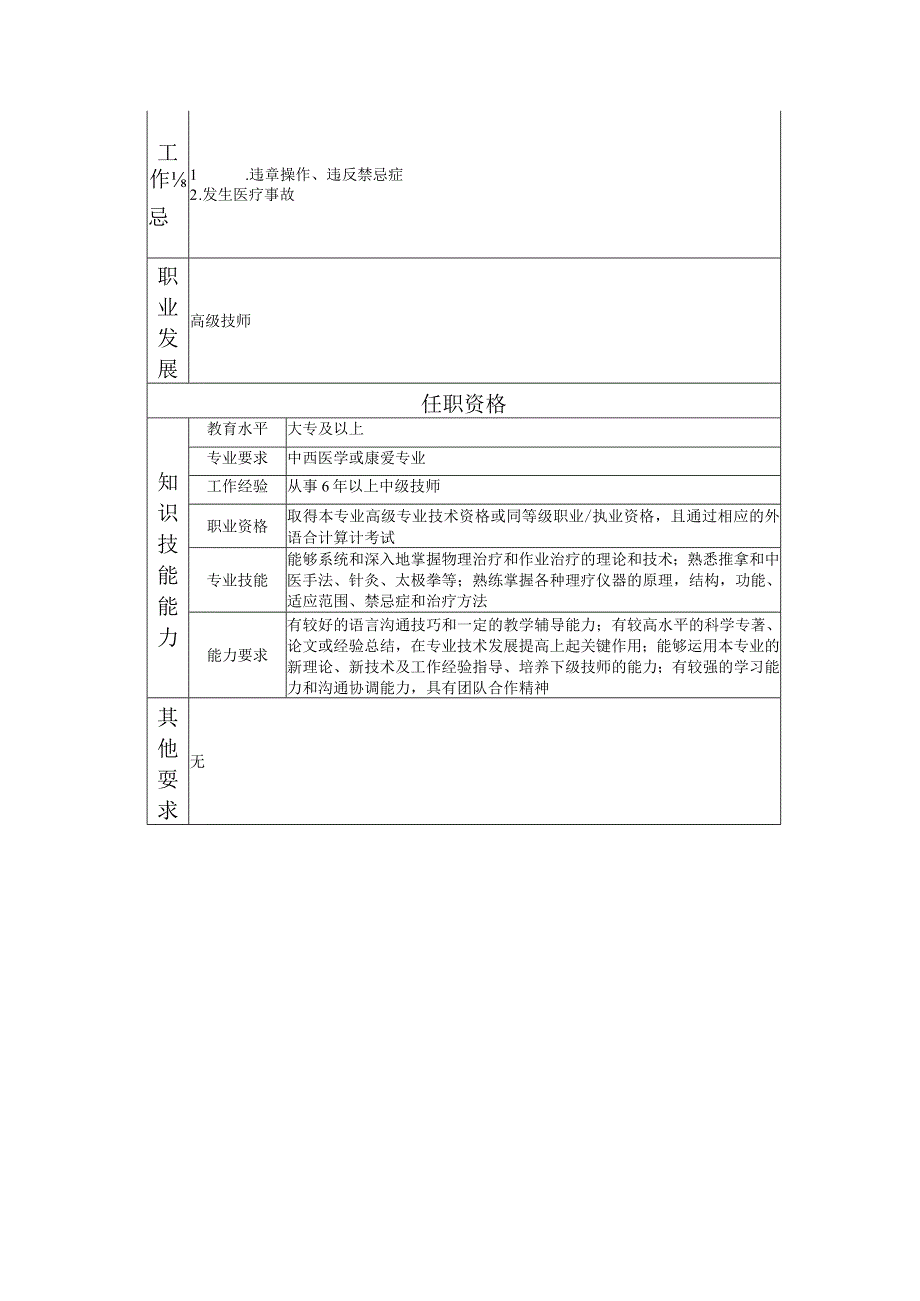 117010604 副高级技师.docx_第2页