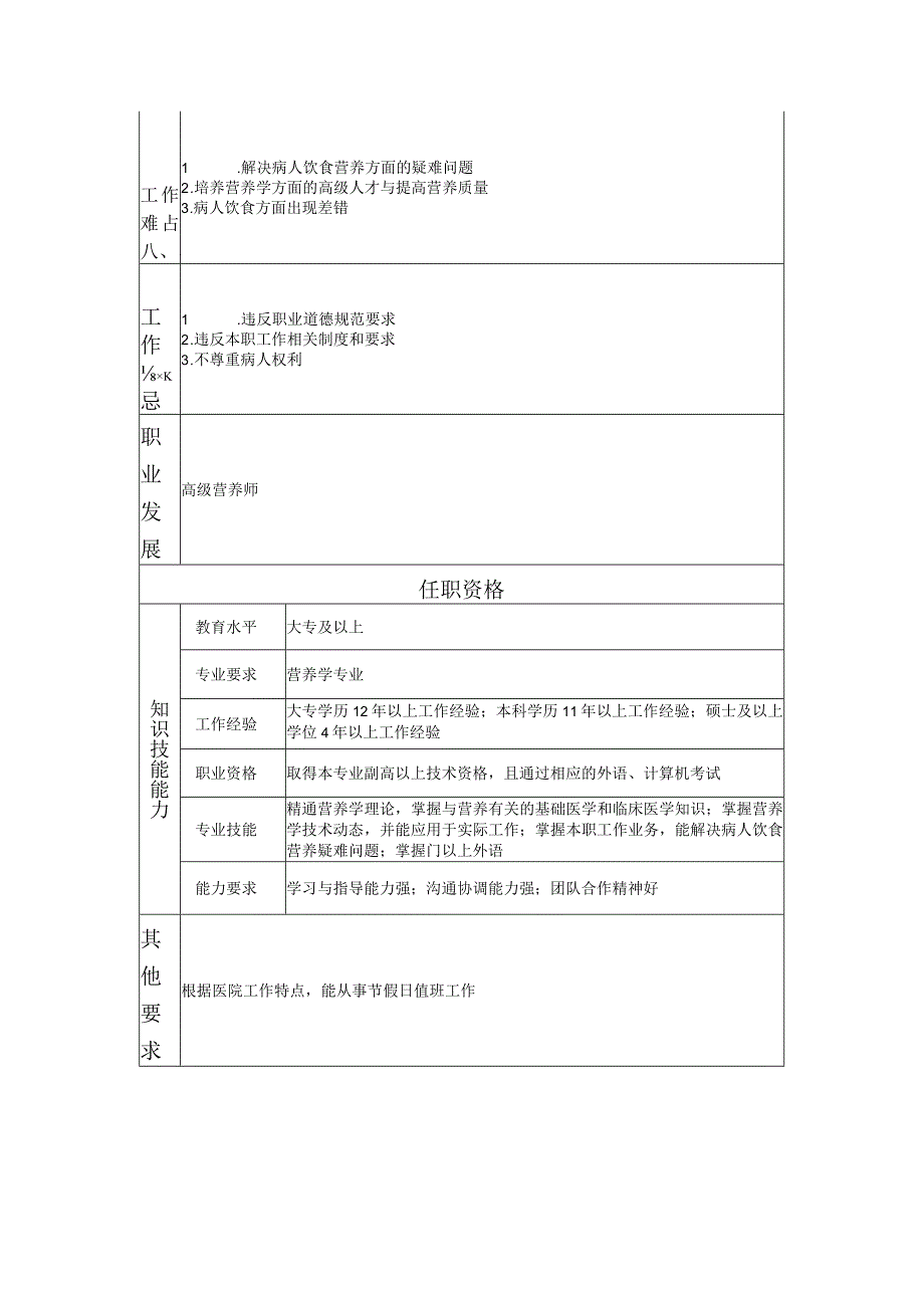 117010612 副高级营养师.docx_第2页