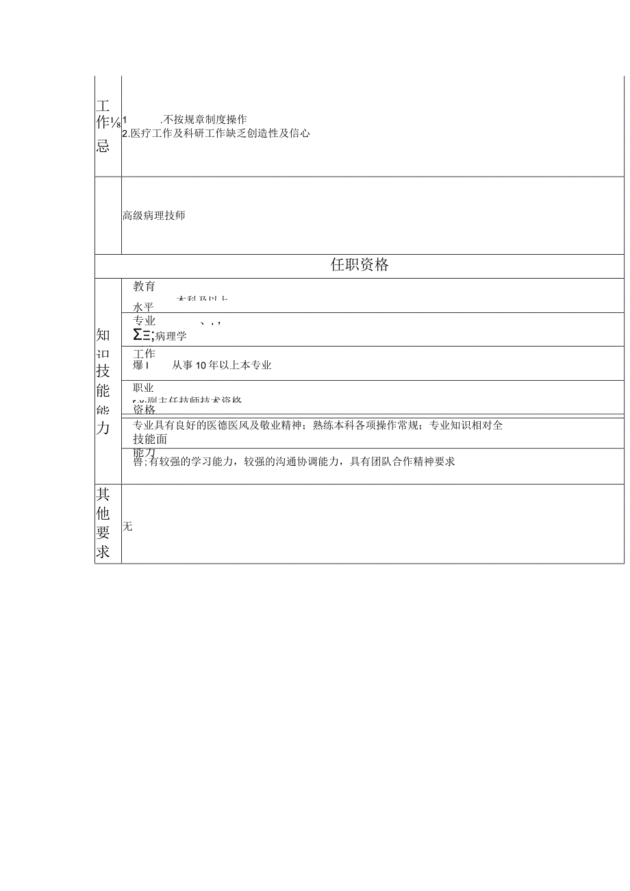 117010707 助理高级病理技师.docx_第2页