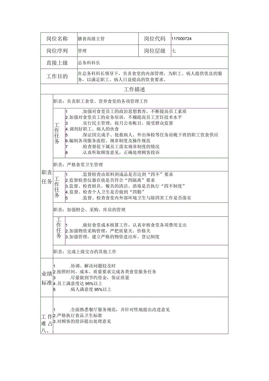 117000724 膳食高级主管.docx_第1页