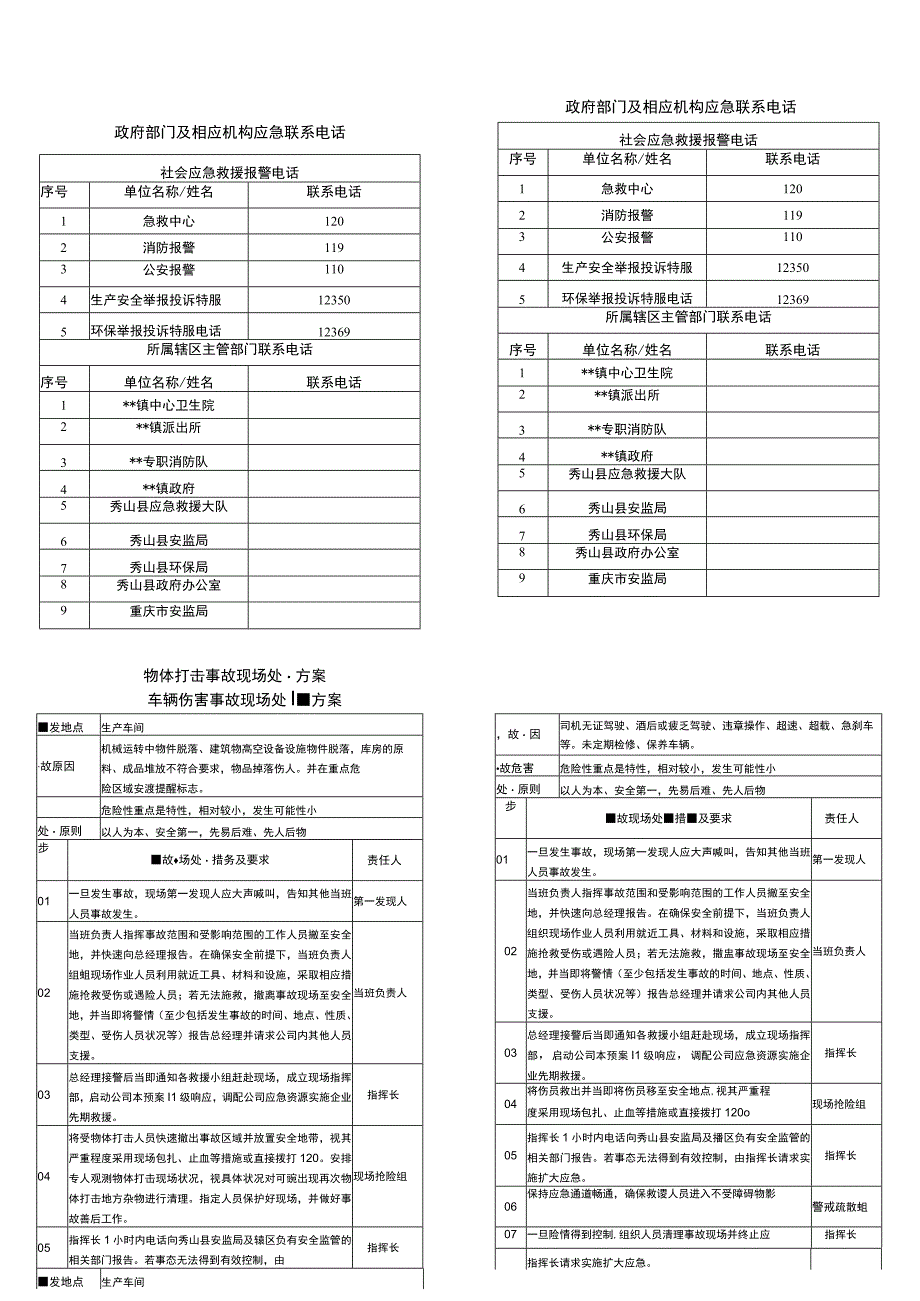 (工业硅)硅业有限公司生产安全事故应急处置卡.docx_第3页