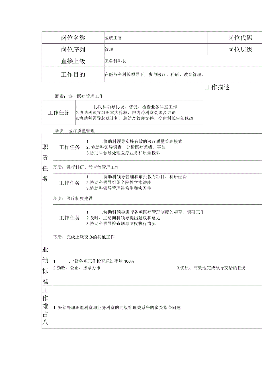 117000822 医政主管.docx_第1页