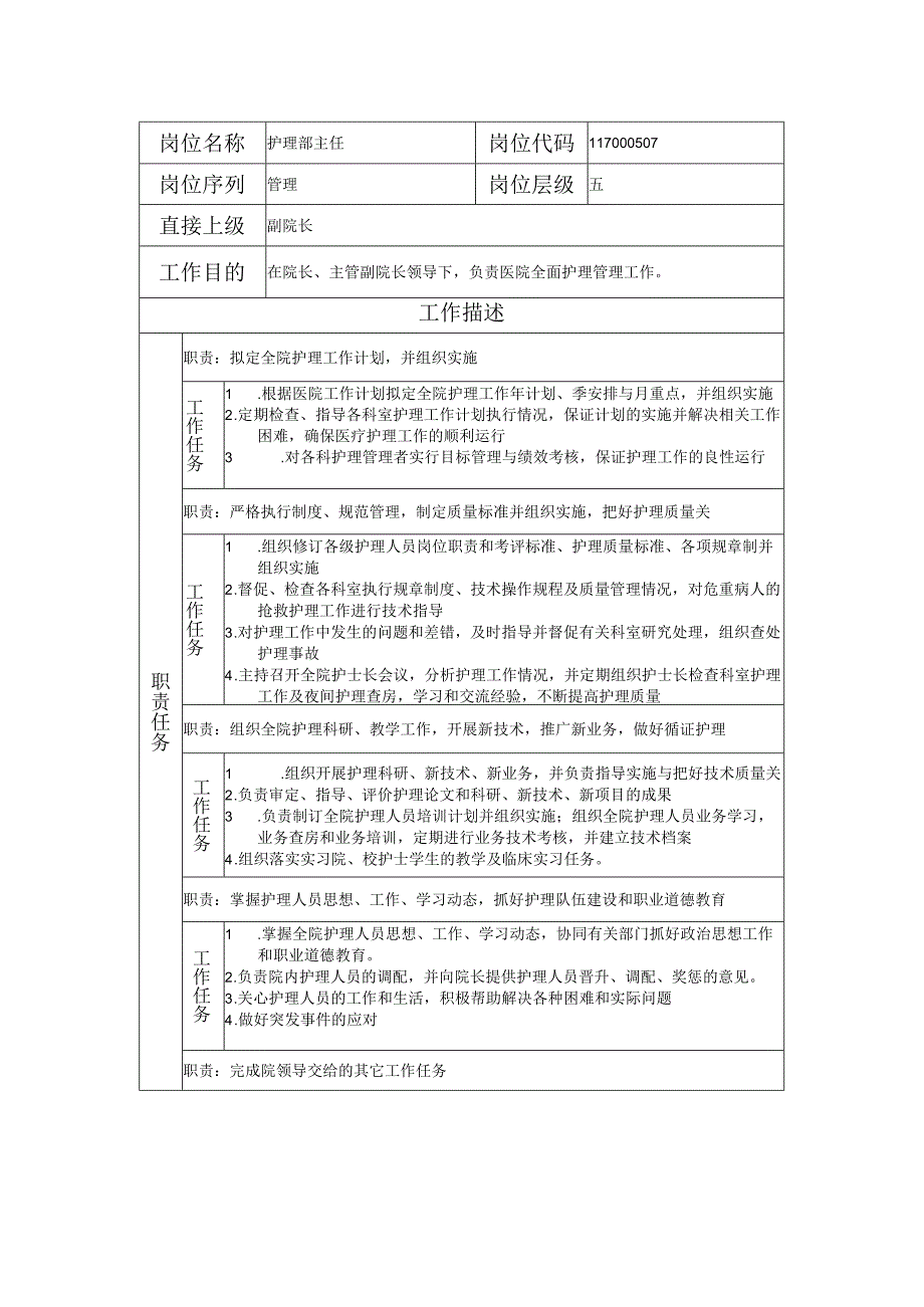 117000507 护理部主任.docx_第1页