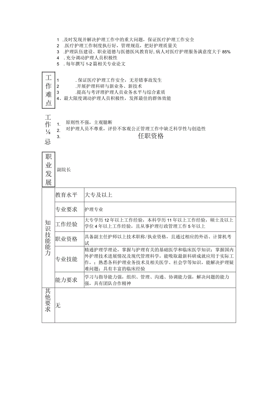 117000507 护理部主任.docx_第2页