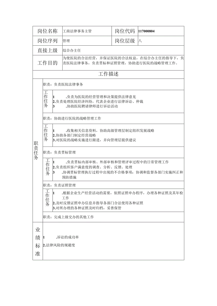 117000804 工商法律事务主管.docx_第1页