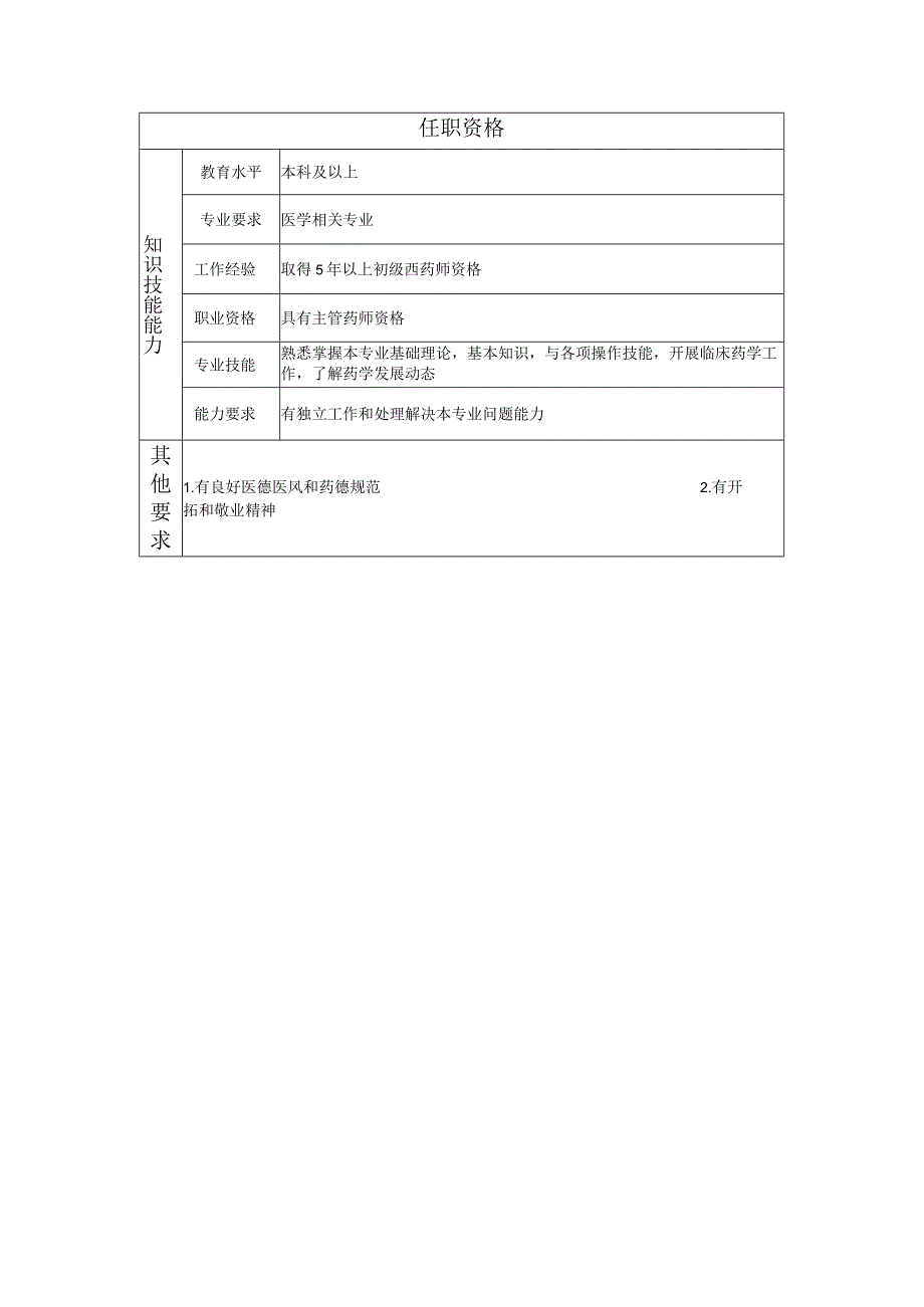 117010811 中级药师.docx_第2页