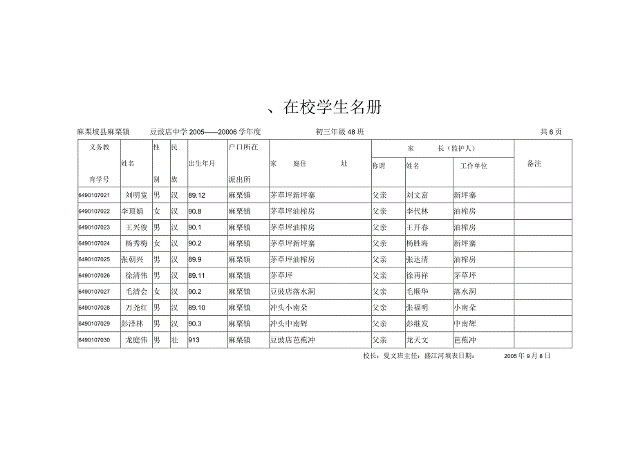 05.9在校生花名册.docx_第3页