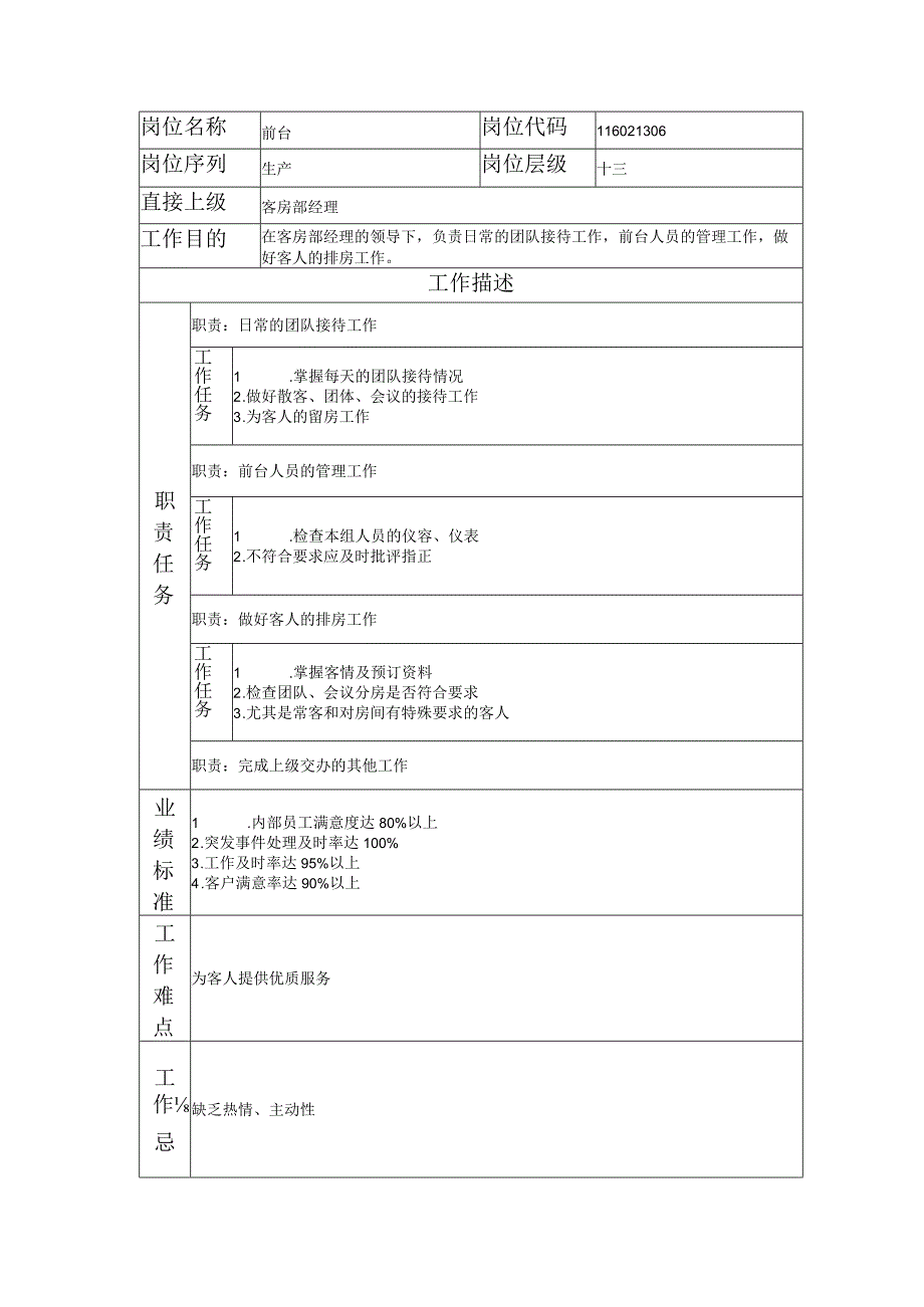 116021306 前台.docx_第1页