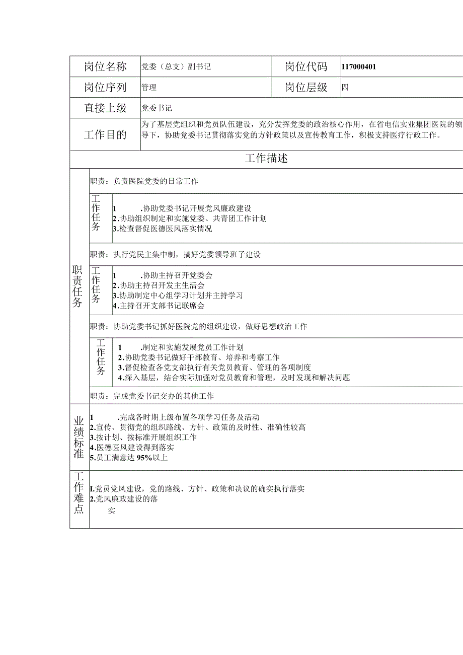 117000401 党委（总支）副书记.docx_第1页