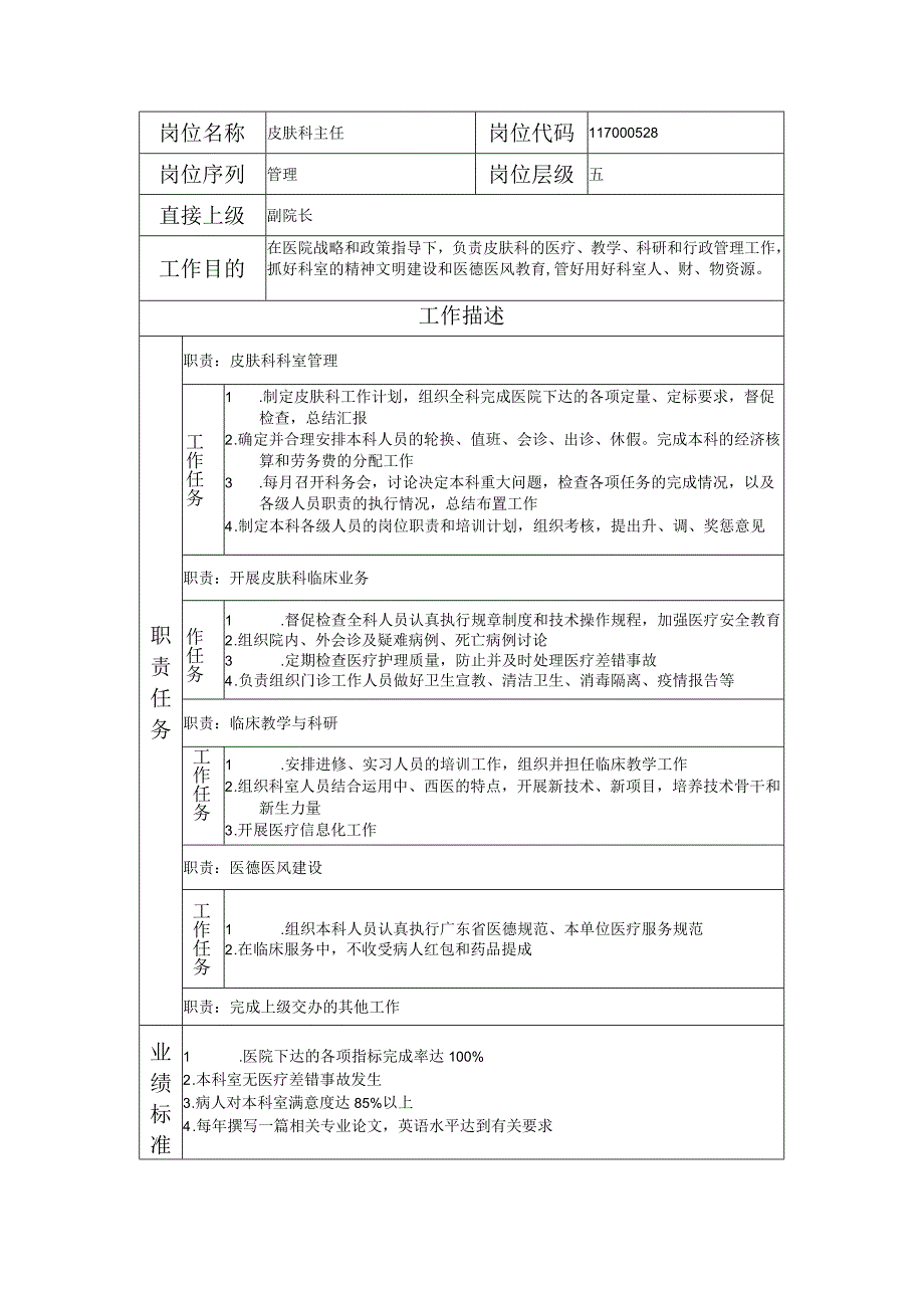 117000528 皮肤科主任.docx_第1页