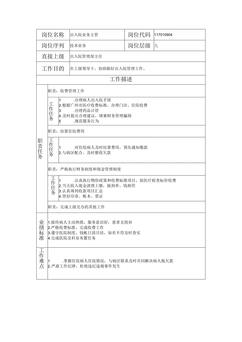 117010904 出入院业务主管.docx_第1页