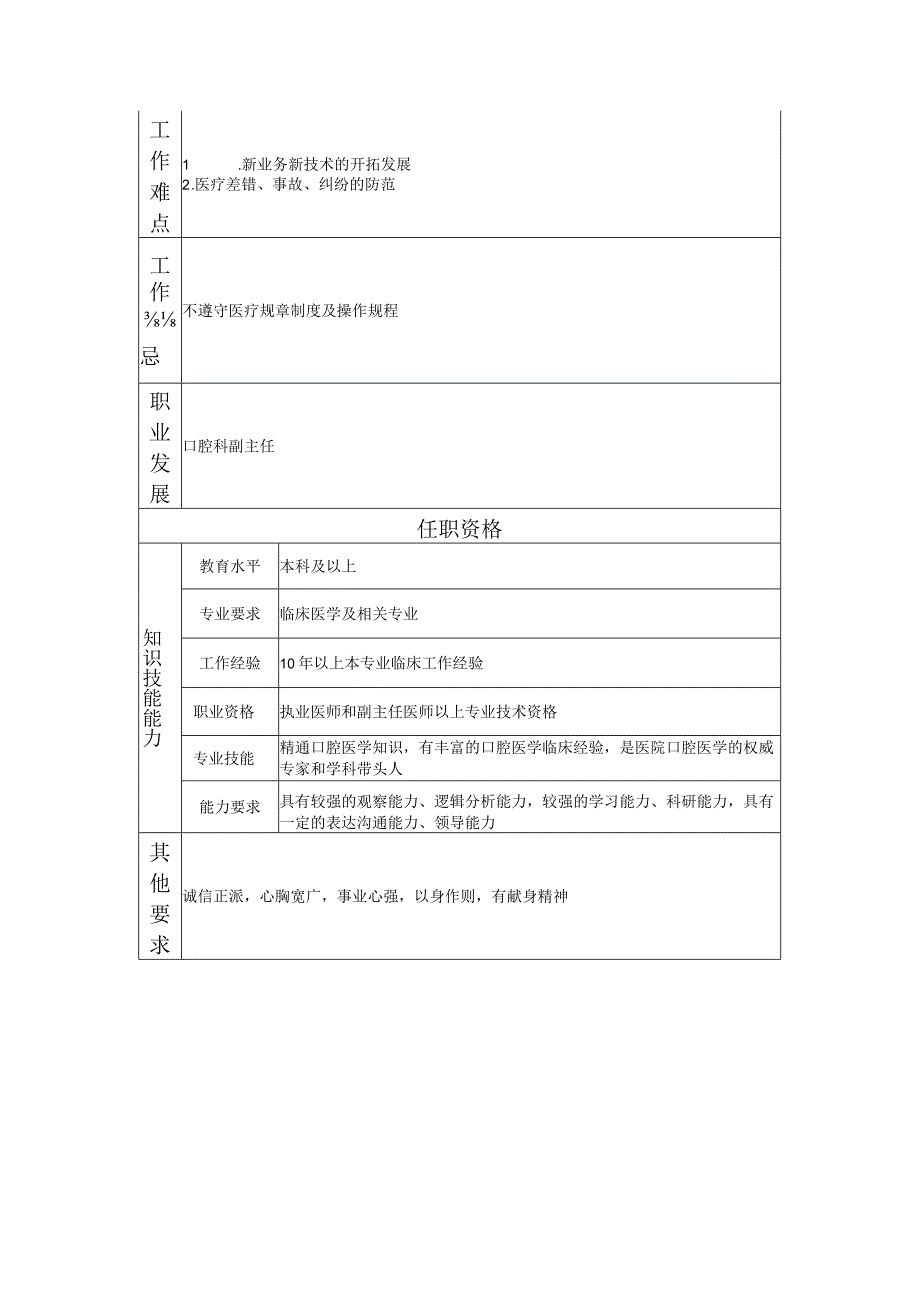 117000623 口腔科副主任.docx_第2页