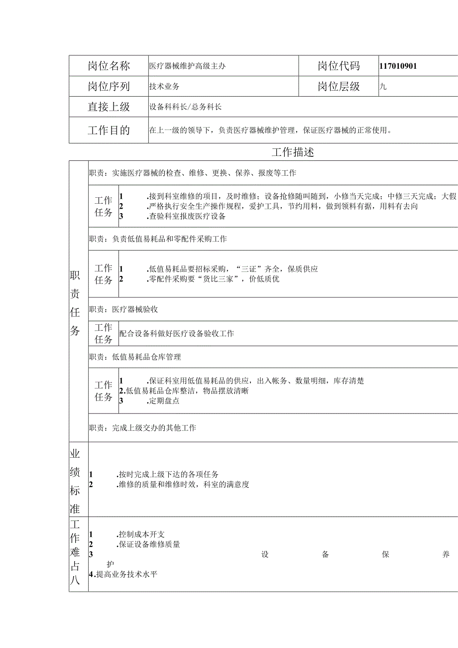 117010901 医疗器械维护高级主办.docx_第1页