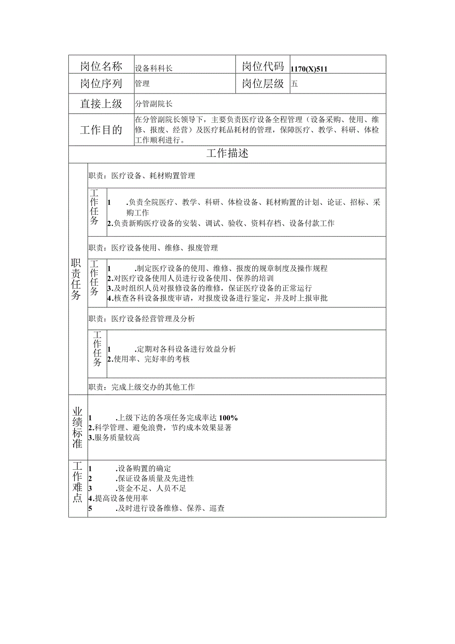 117000511 设备科科长.docx_第1页
