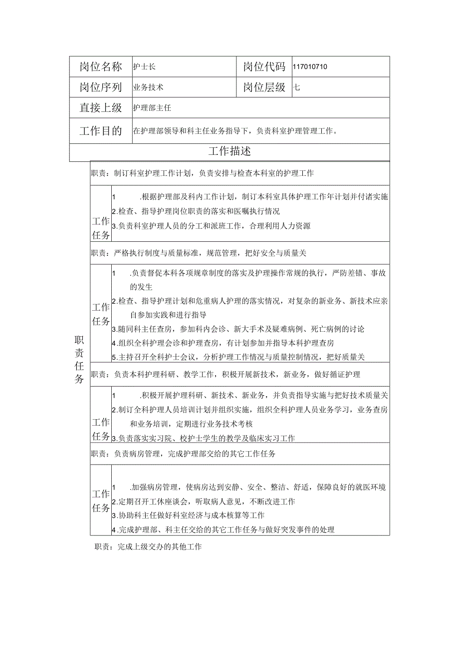 117010710 护士长.docx_第1页